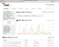 Real time email delivery statistics