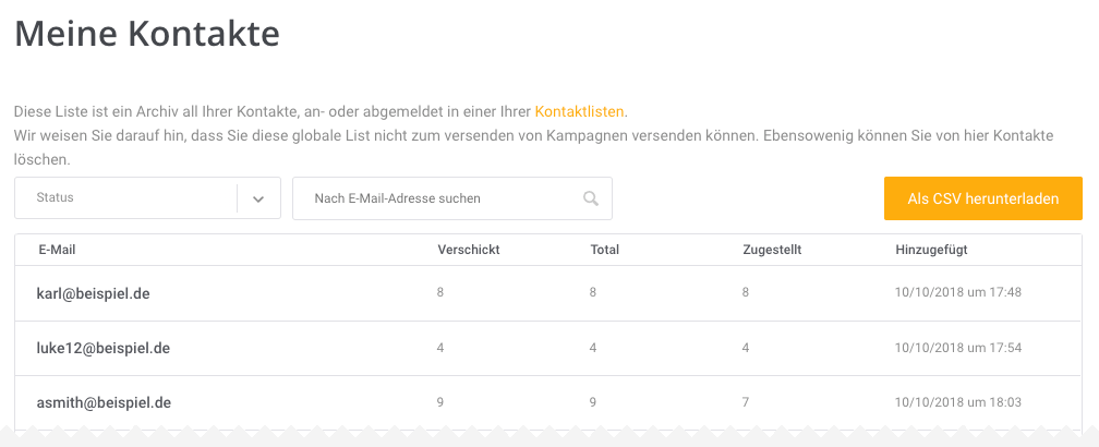 alle Kontakte