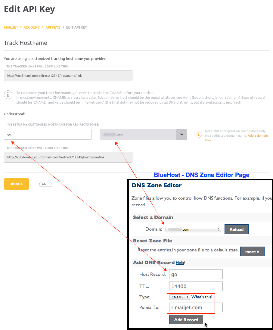 Customized Tracking Link