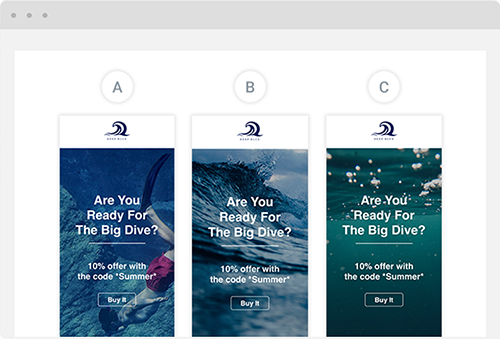 A/B-Tests