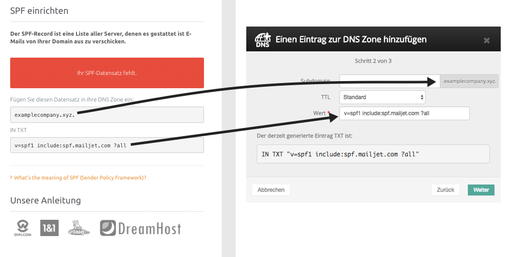 SPF & DKIM Authentication