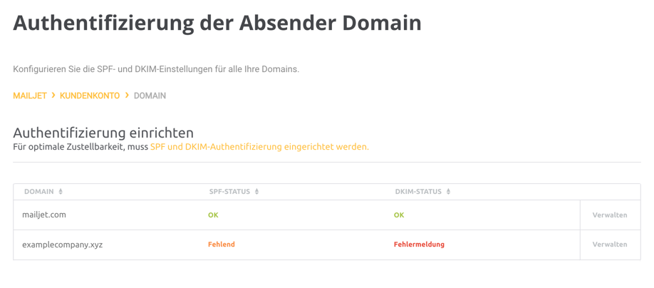 SPF & DKIM Authentication
