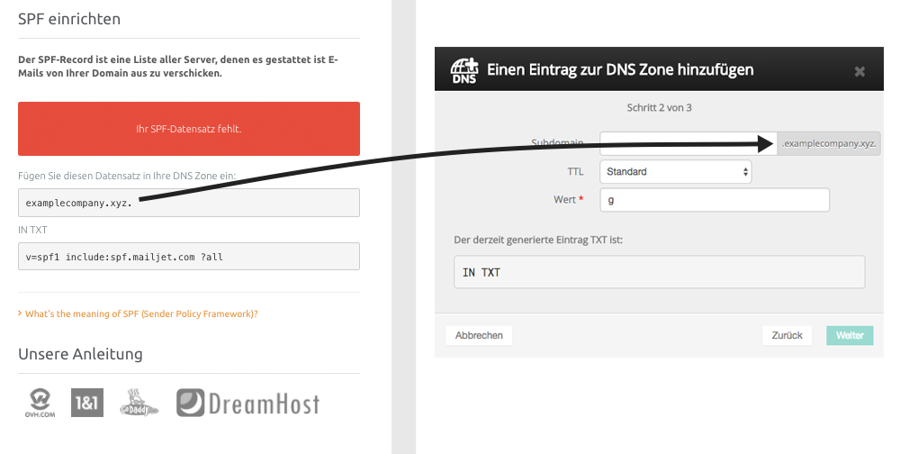 SPF & DKIM Authentication