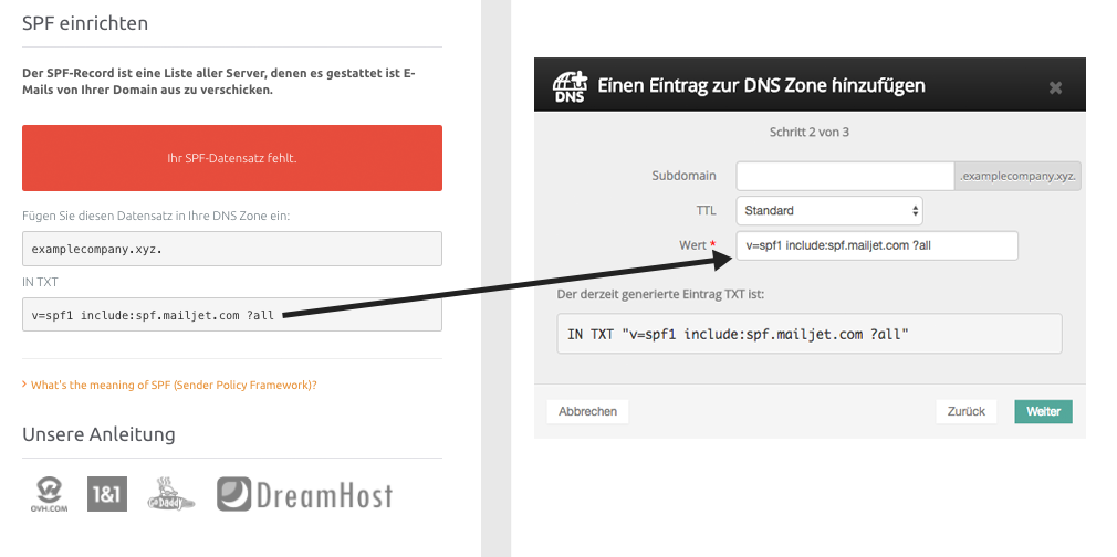SPF & DKIM Authentication