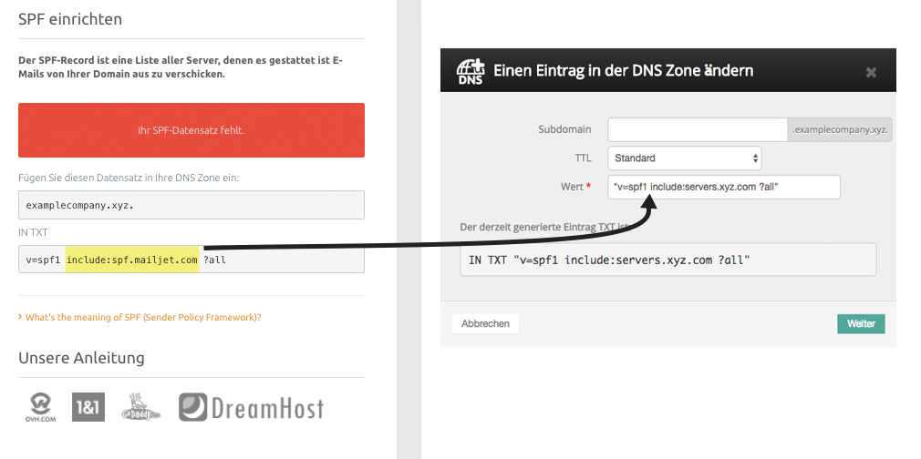 SPF & DKIM Authentication