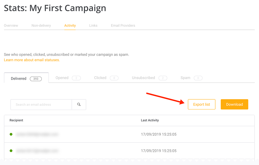 Responsive contact lists