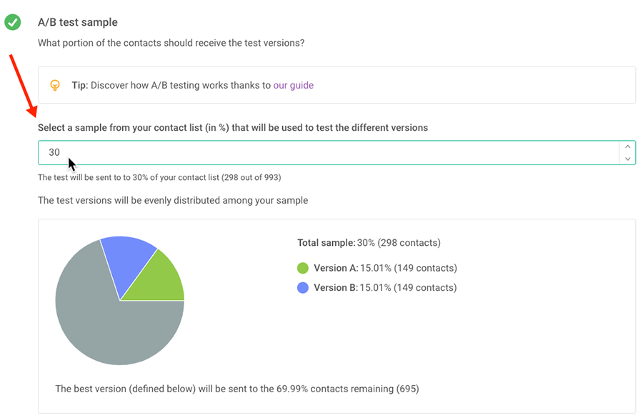 A/B Test