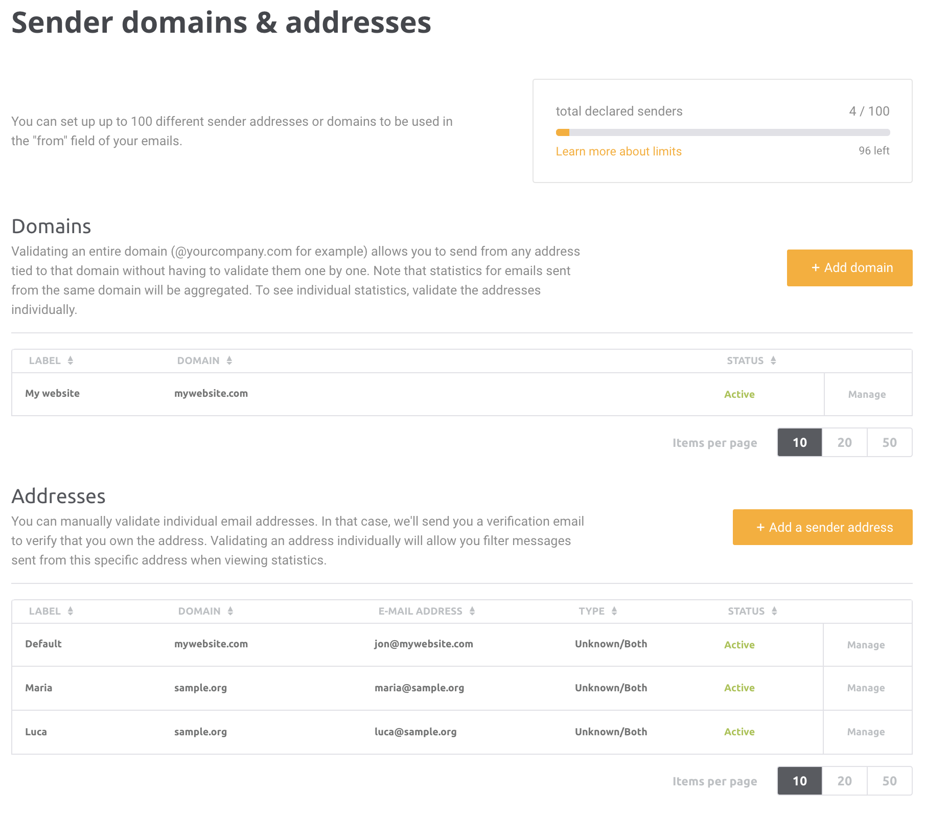 Sender Address