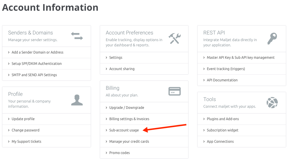 Sub-Account Usage