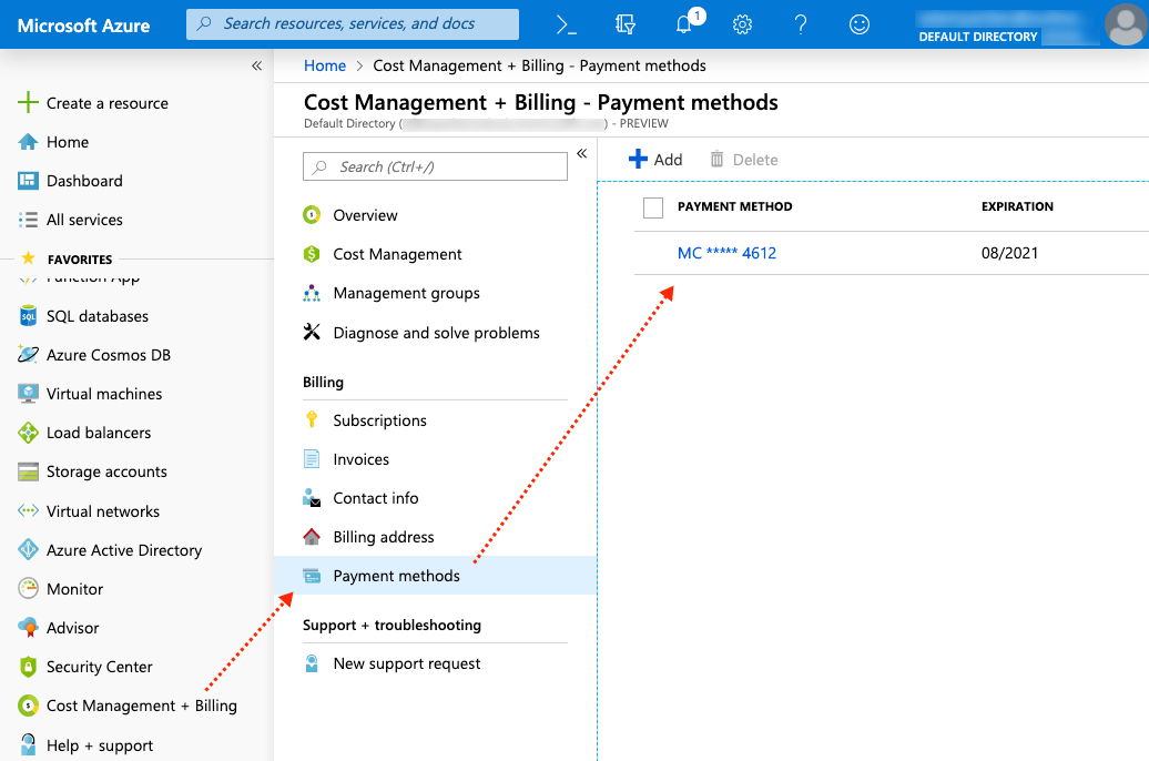 Azure Subscriptions