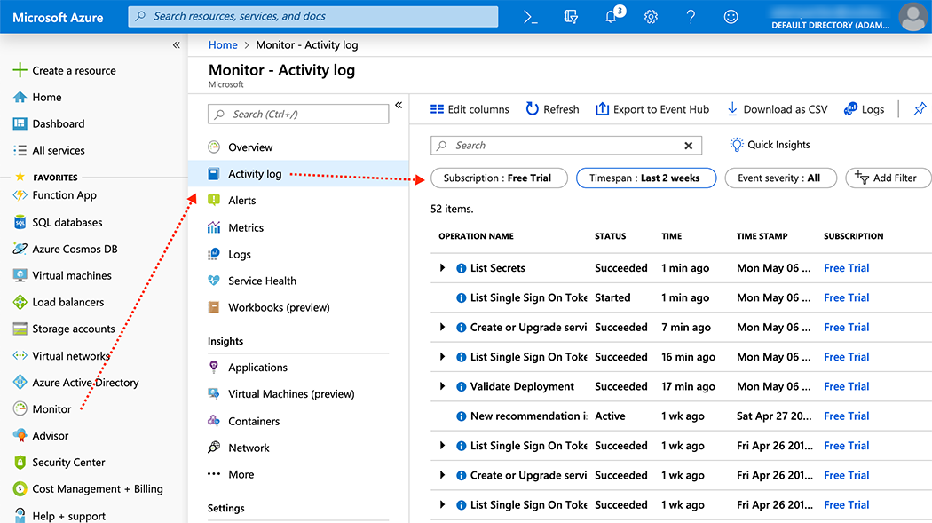 Azure Subscriptions