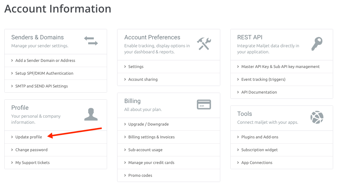 Account Owner