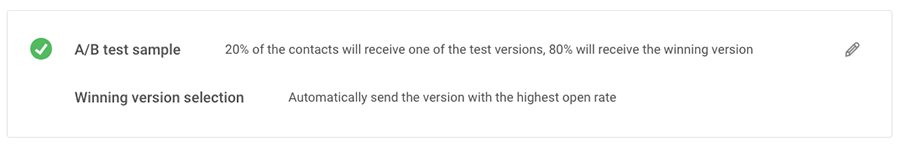 A/B Testing