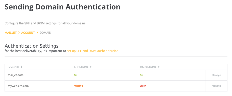 SPF & DKIM Authentication