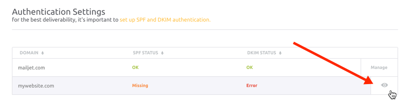 SPF & DKIM Authentication