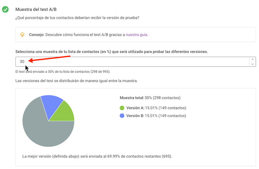 A/B Test