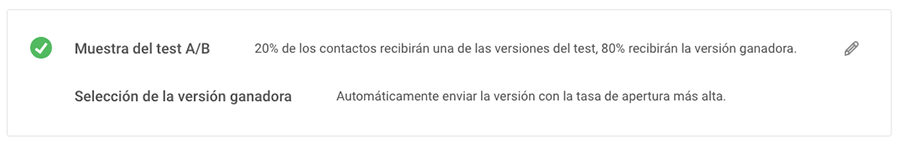 A/B Testing