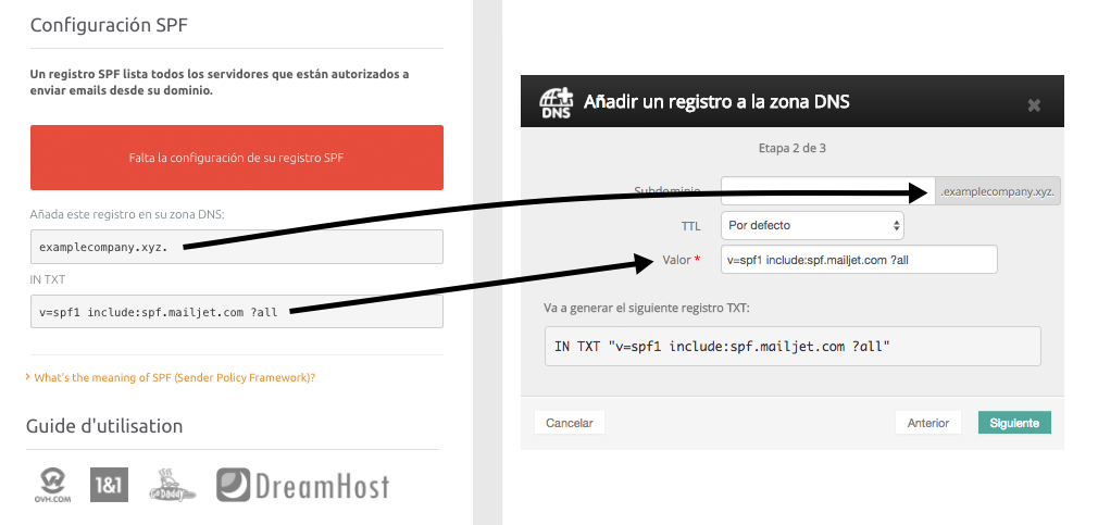 SPF & DKIM Authentication