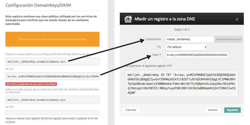 SPF & DKIM Authentication