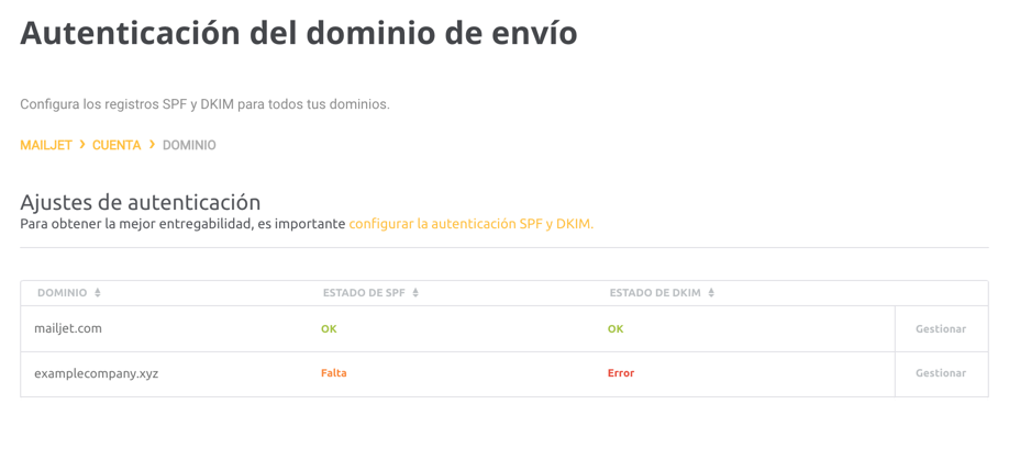 SPF & DKIM Authentication