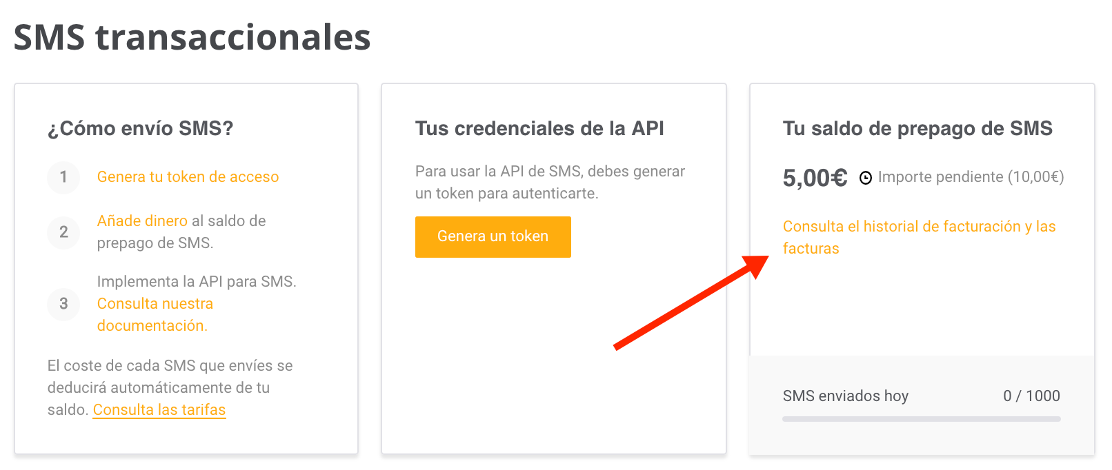 SMS Transaccionales