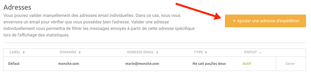 Sender Address