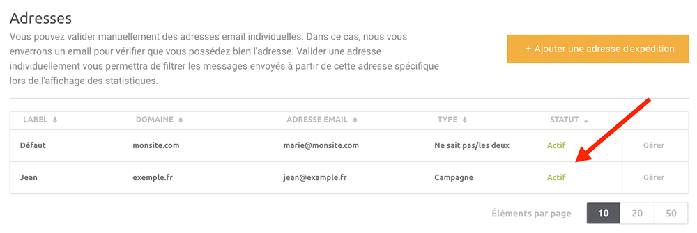 Sender Address