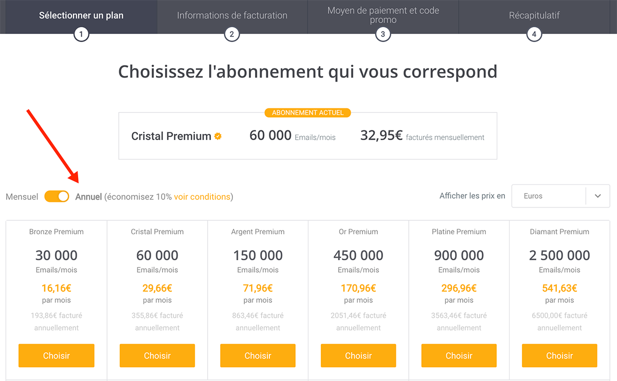 des facturations annuelles