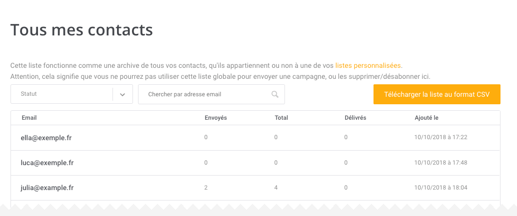 comment voir tous les groupes sur snap