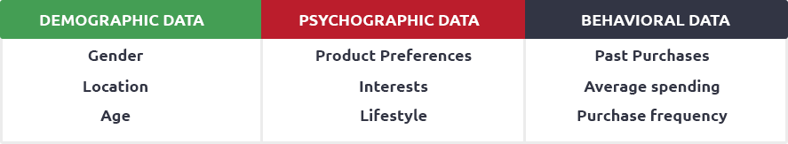 Segmenting-Your-Naughty-List-If-Santa-Claus-Were-an-Email-Marketer1_exported_from_WP?w=222&h=41&q=50&fm=webp 222w