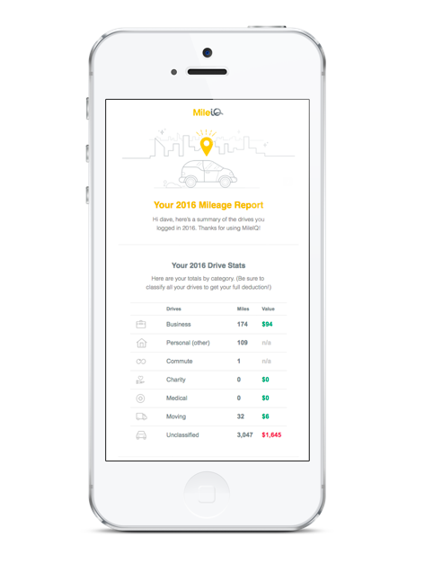 email-transactionnel-levier-marketing-4