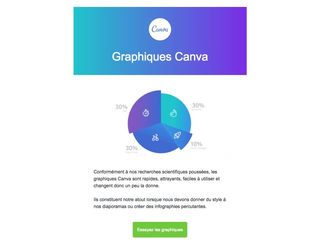 Exemple-CTA-Canva