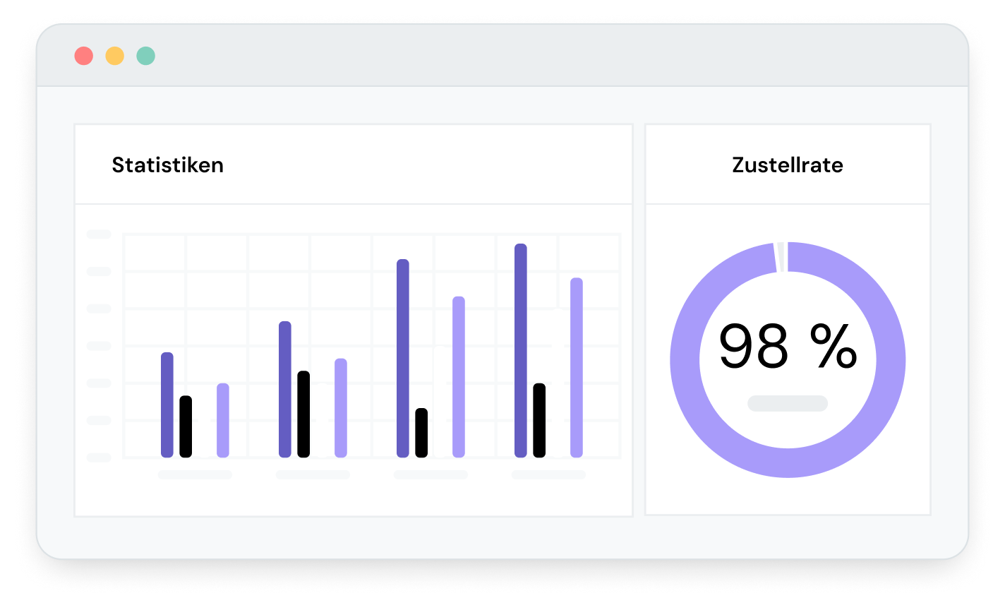 DE-MJ-Deliverability-Statistics-04