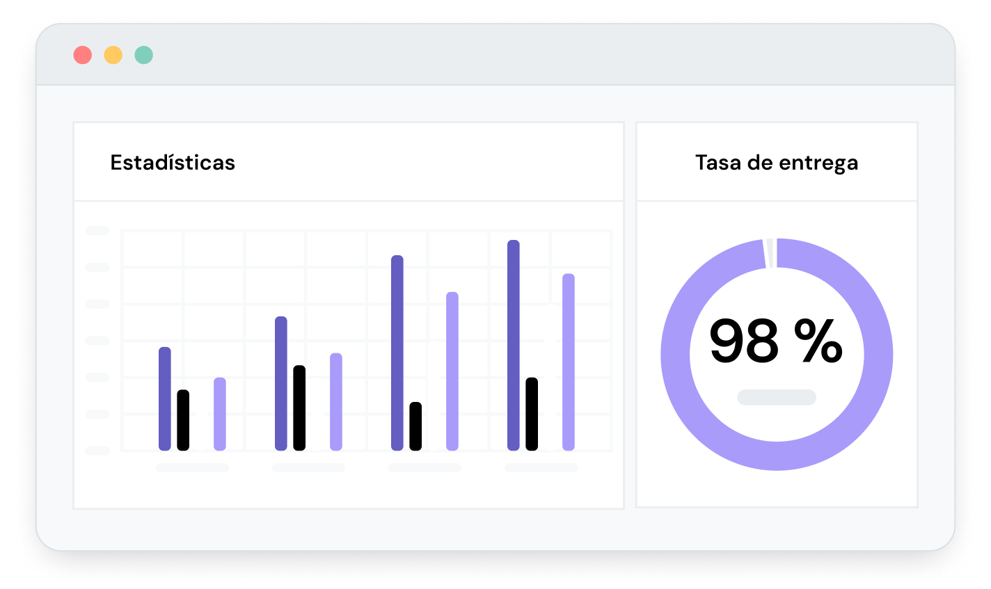 ES-MJ-Deliverability-Statistics-04