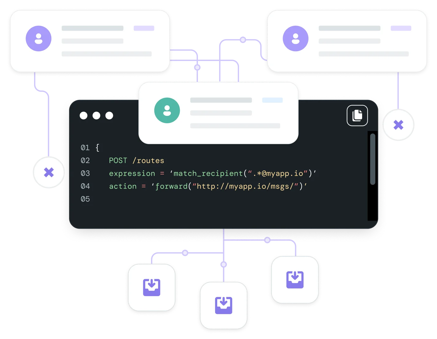 Mailjet-Email-Parsing