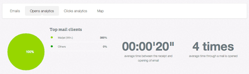 Affichage-des-images-par-de_faut-dans-Gmail-quel-impact-pour-nos-clients-4