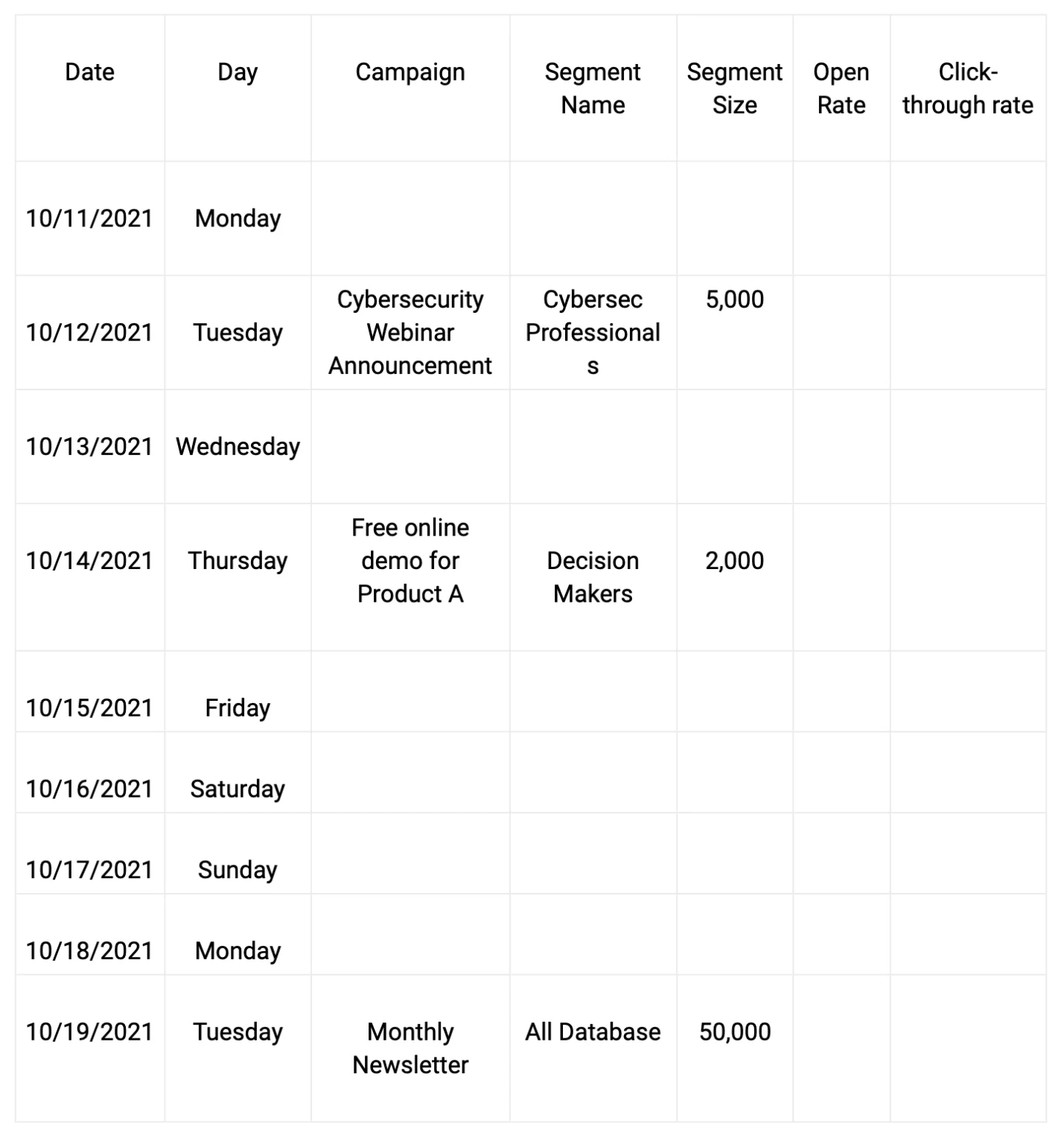 B2B email marketing roadmap