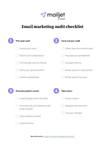 Checklist