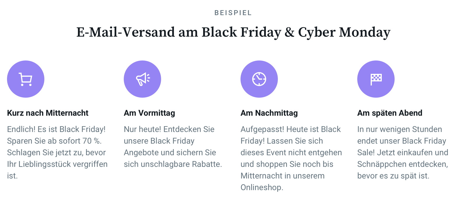 Abbildung, welche einen Zeitplan für den Versand von E-Mails an Black Friday und Cyber Monday zeigt