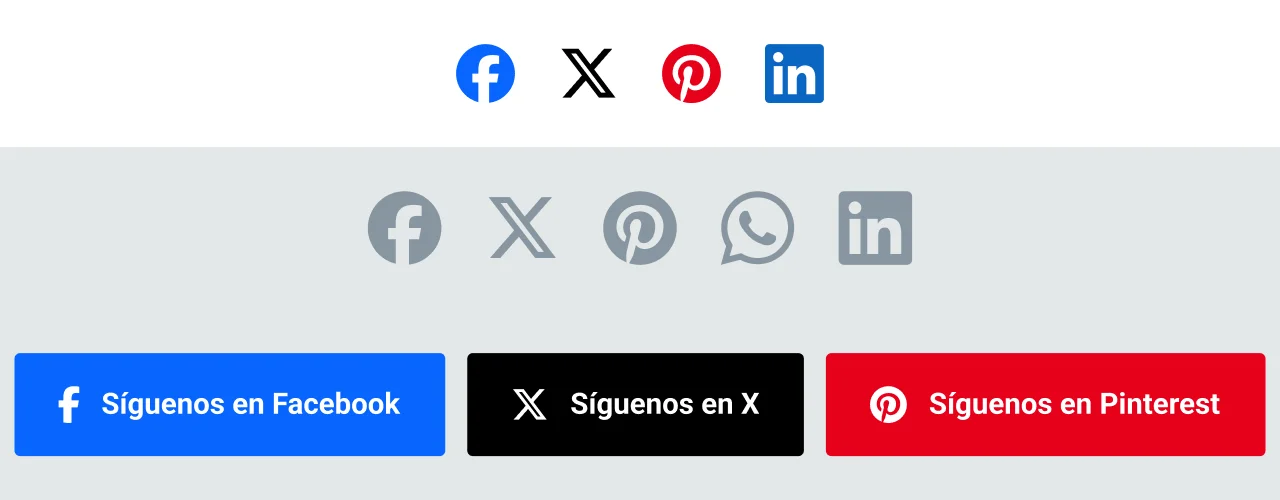 Pruebas A/B para los botones de redes sociales.