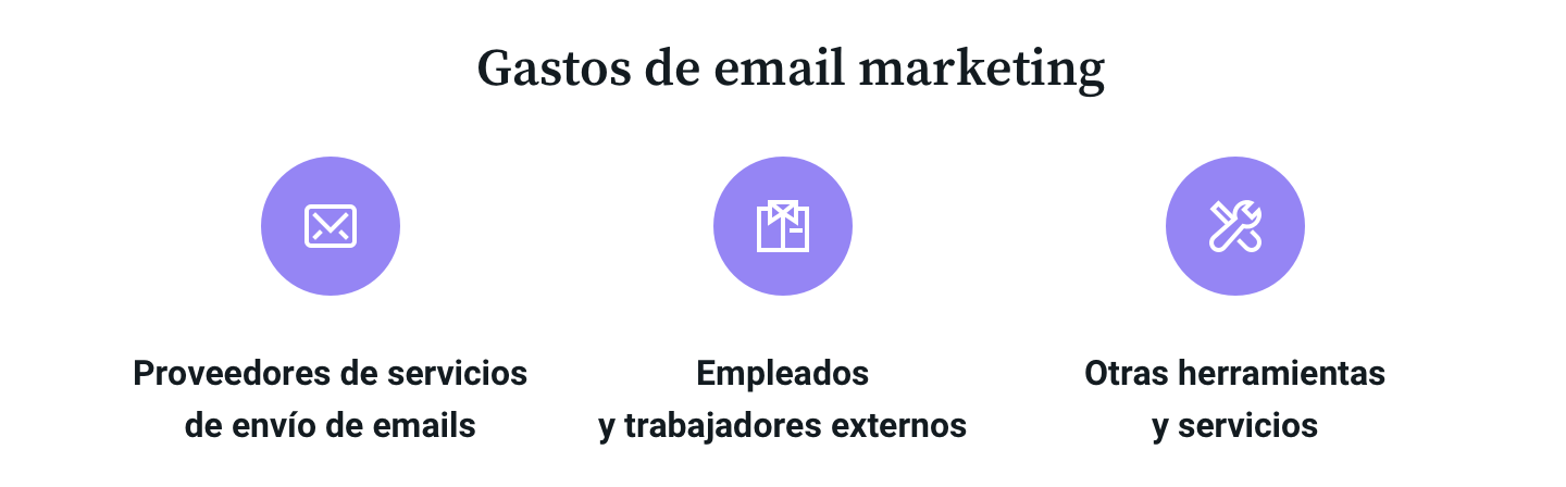 ES-Email-ROI-Diagram-01