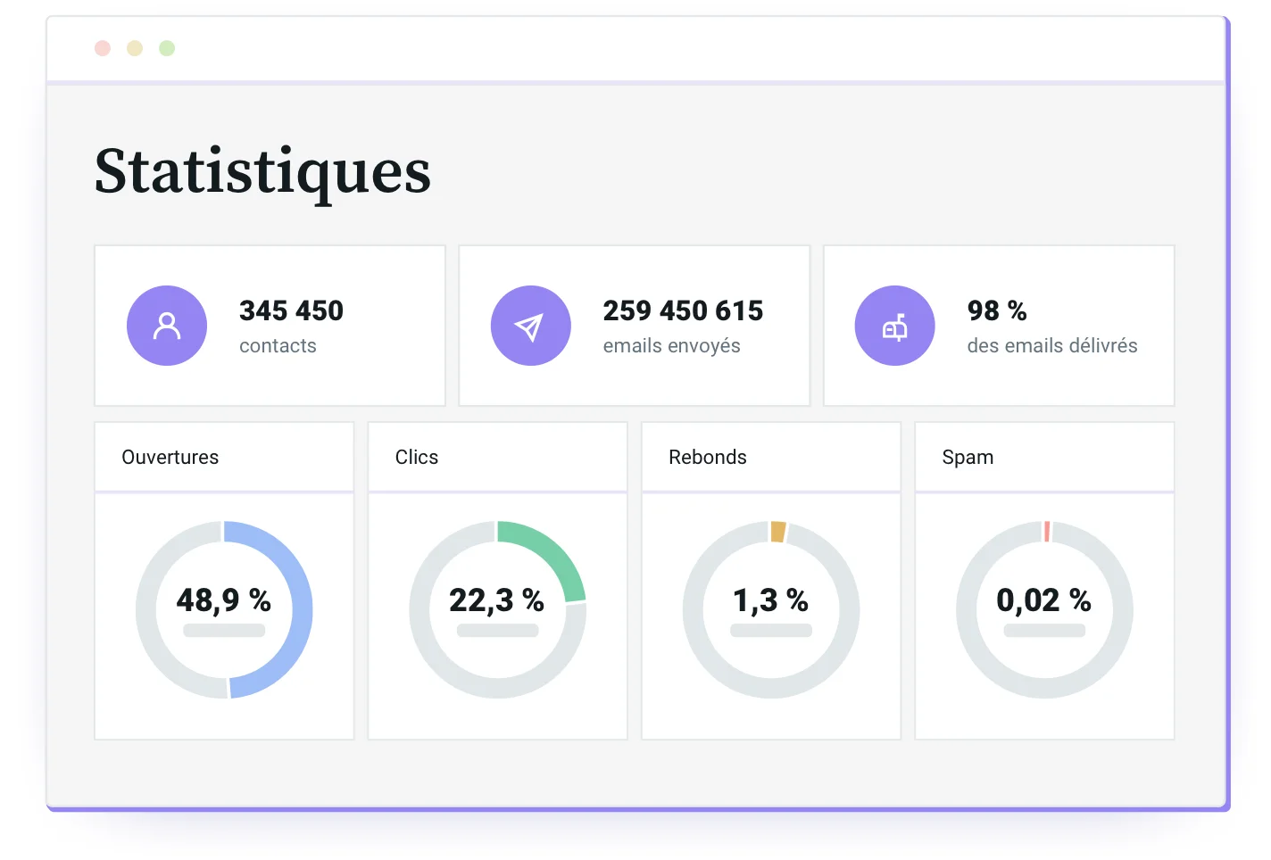 FR-BLOG-MJ-Statistics