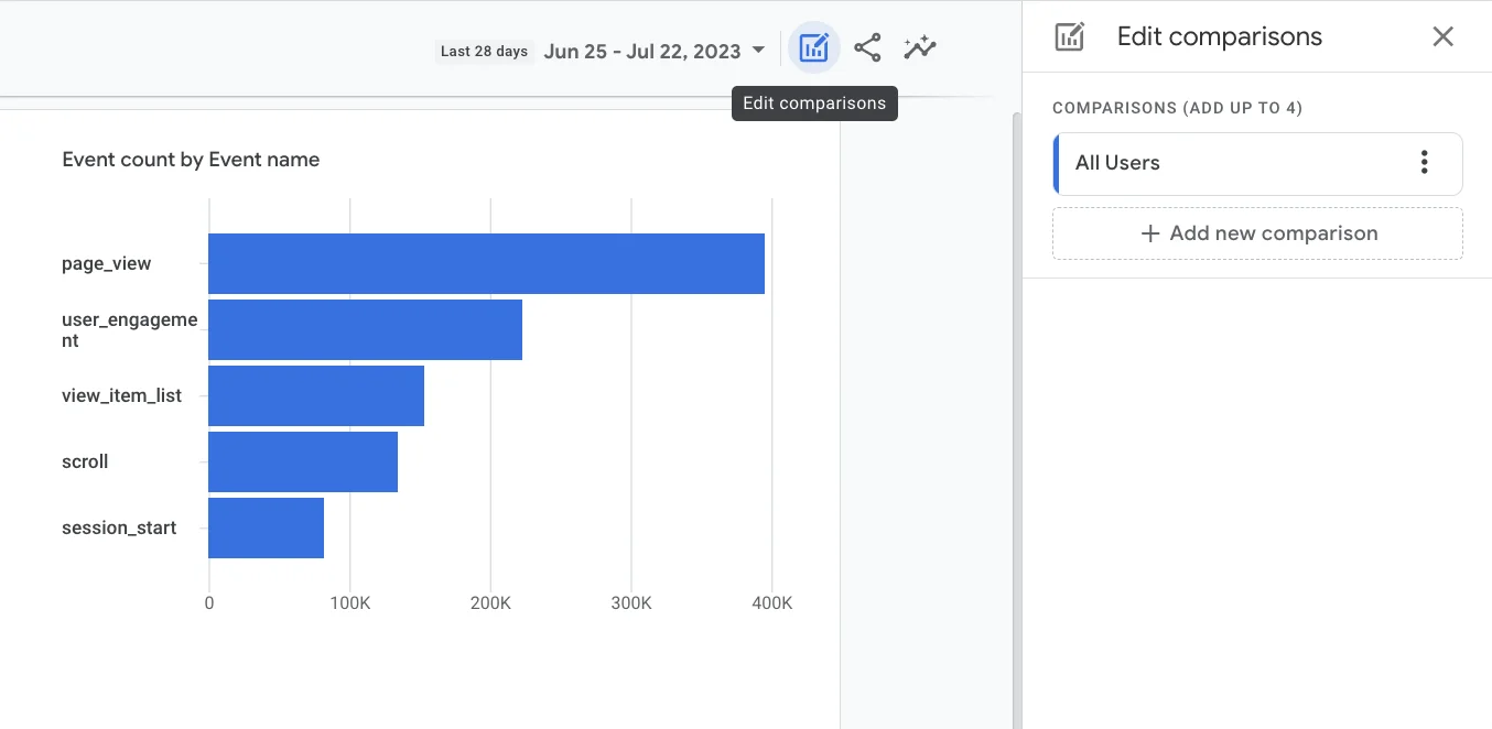 Comparaison d’événements sur Google Analytics 4