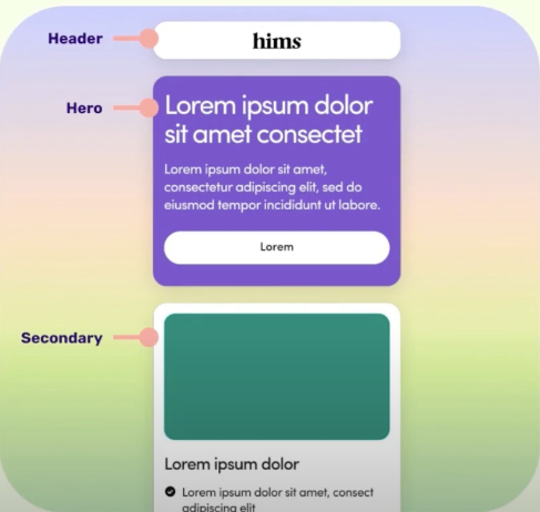 Ein visuelles Hilfsmittel, das einige der modularen, E-Mail-spezifischen Elemente eines E-Mail-Designsystems aufzeigt