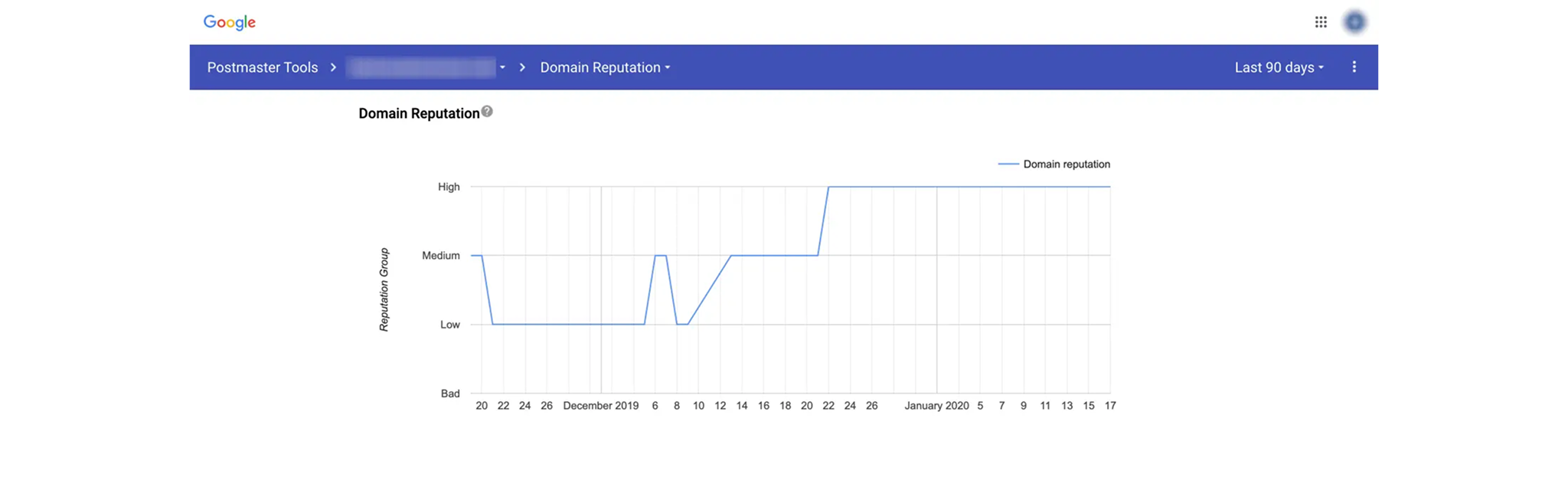Image pour1. Vérifiez votre réputation globale avec Gmail