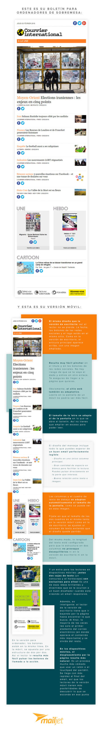 InfogResponsiveES-2