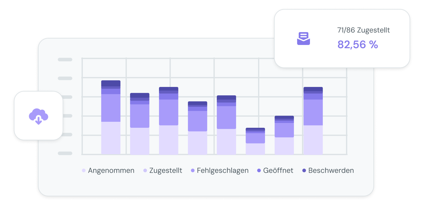 DE-MJ-Email-Logs-Analytics