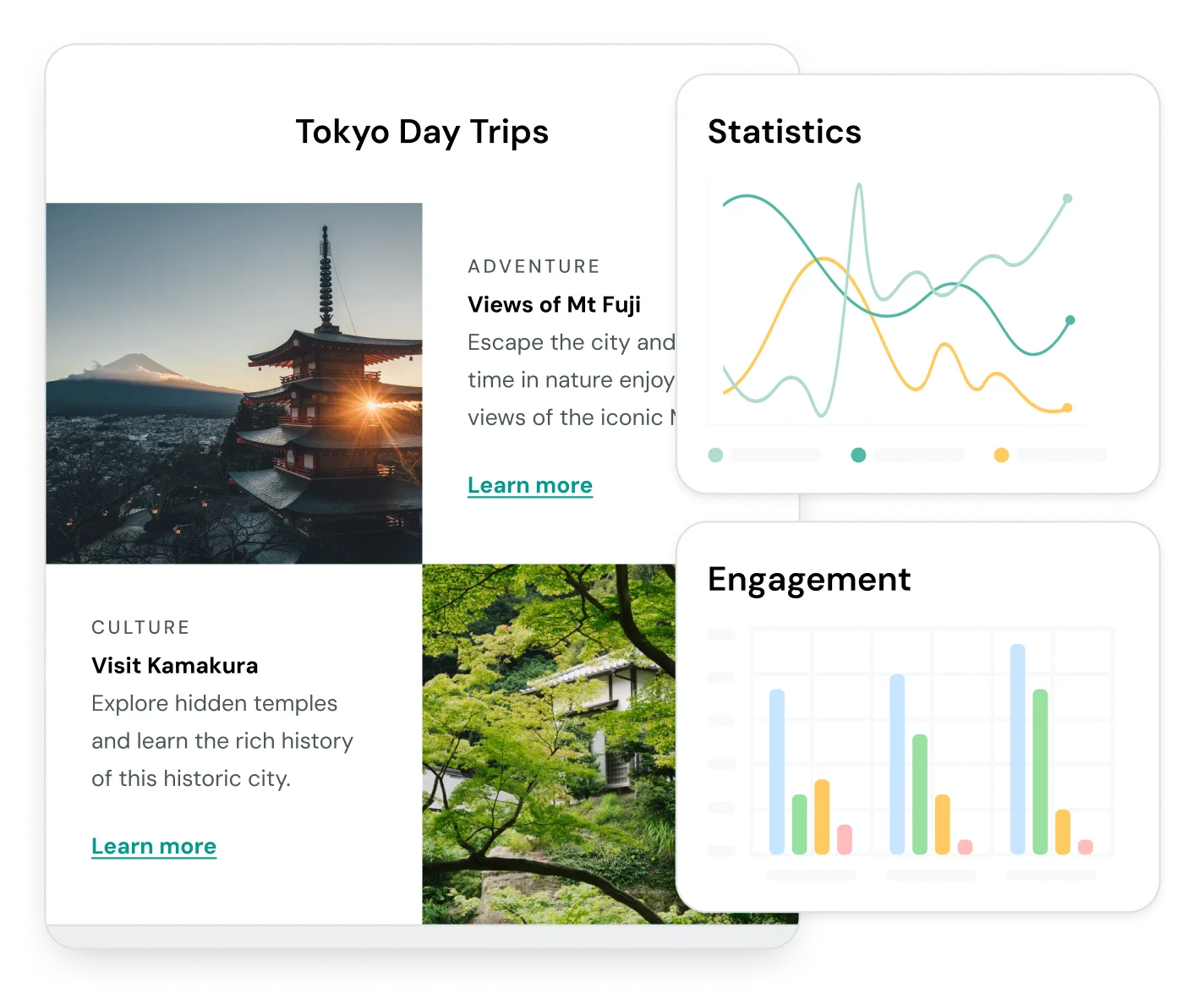 Mailjet's deliverability statistics and engagement.