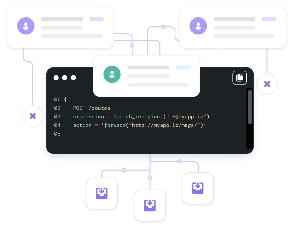 Free Email API Service for Developers | Mailjet