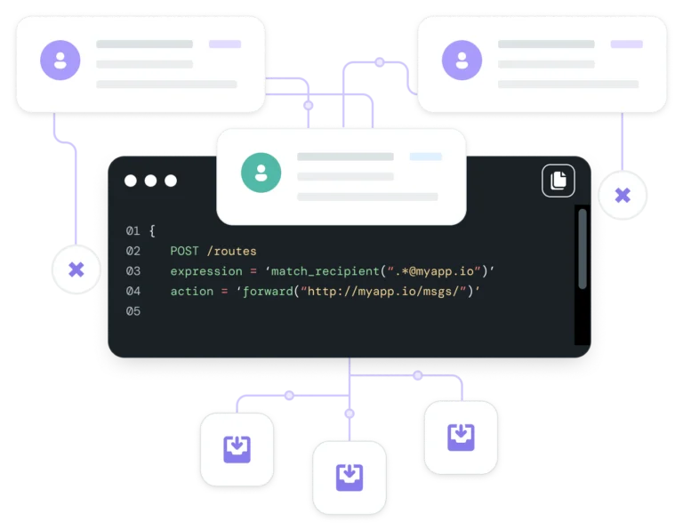 Free Email API Service for Developers | Mailjet